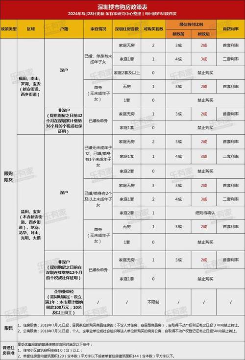 深圳试管供卵孩子价格-深圳试管供卵孩子价格大揭秘