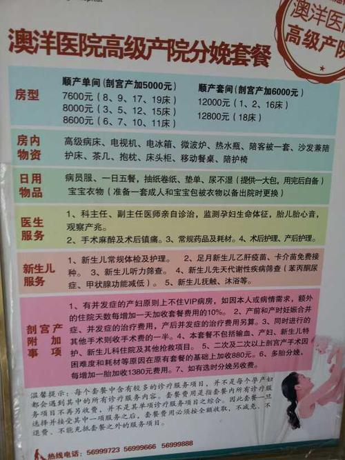 代生孩子是多少费用【代生孩子费用一览】