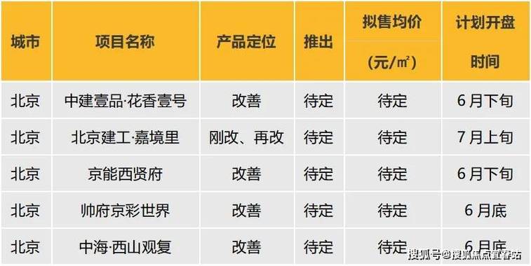 代生孩子价格多少(代生孩子价格多少？市场行情调查与分析)