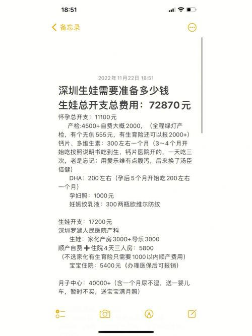 代生孩子多少钱(代生孩子费用多少？)