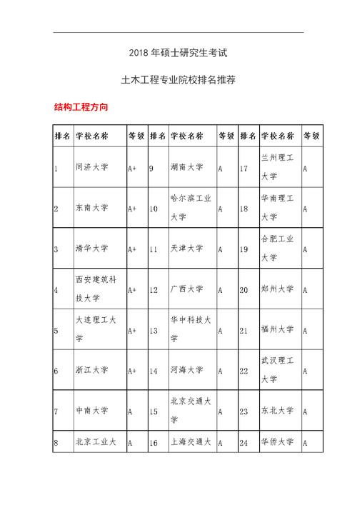 代生孩子哪家专业-选择代生孩子哪家专业最好