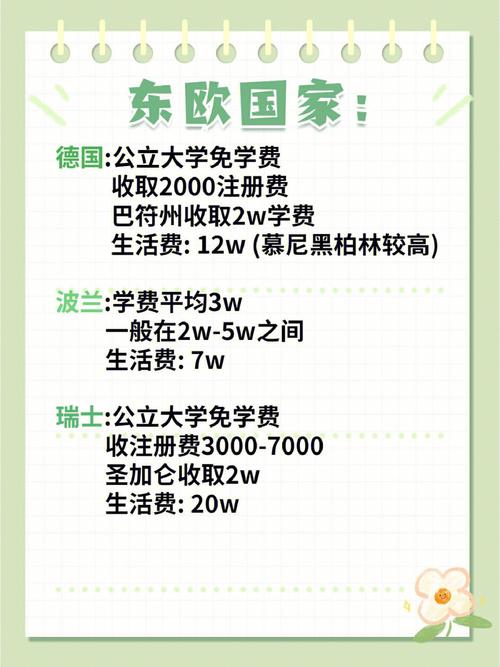 代怀小孩费用多少-代怀小孩费用多少？费用详解及注意事项